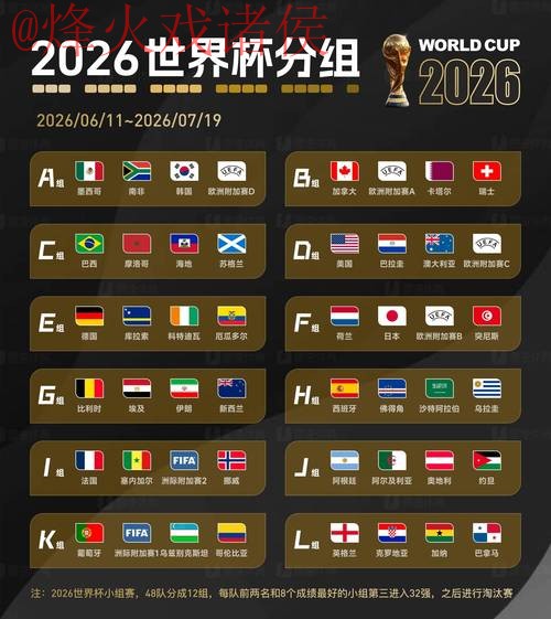 2026世界杯比分官网最新网址 2026世界杯比分官网最新网址