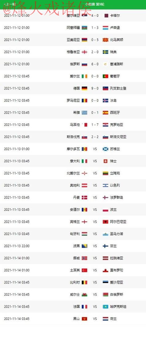 世界杯比分安卓全站 世界杯比分安卓全站