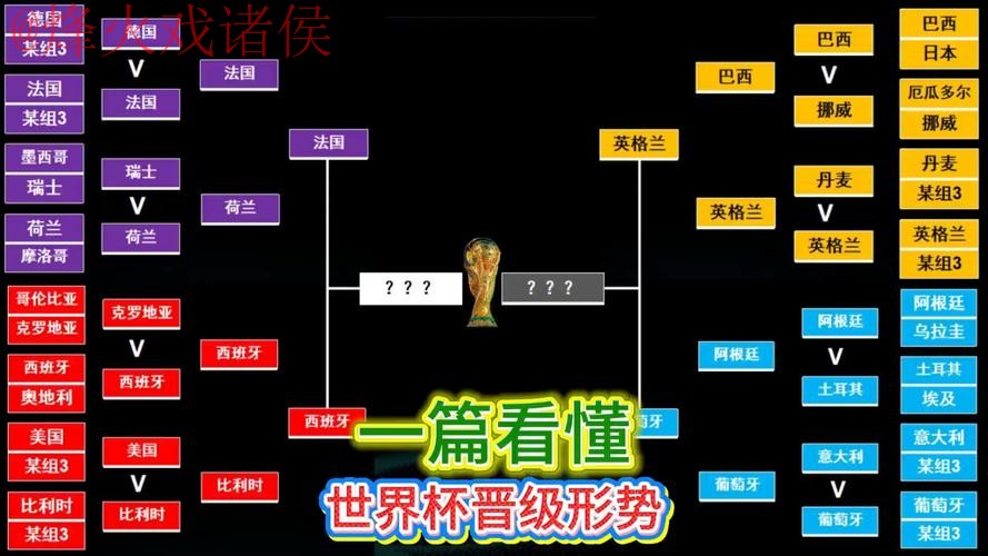 世界杯直播技巧全站