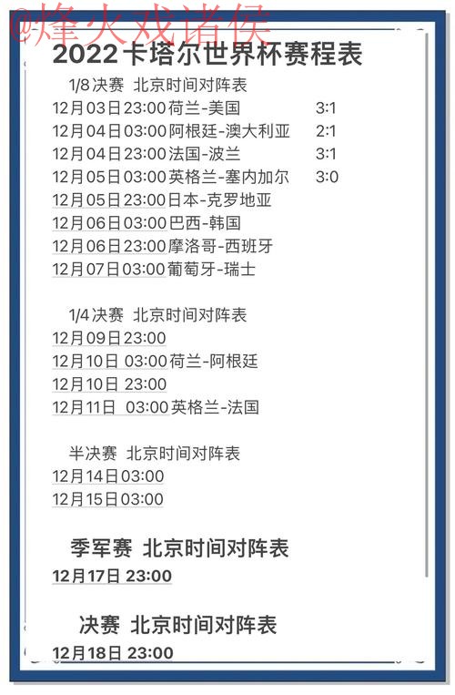 世界杯预测哪个好官方 世界杯预测哪个好官方