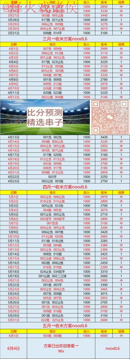 世界杯预测在线入口地址