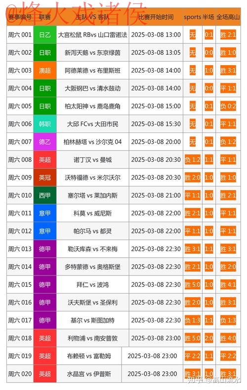 世界杯下注平台最新网址