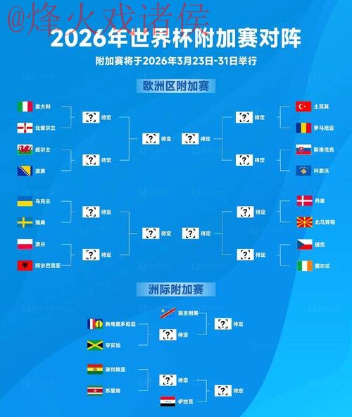 2026世界杯盘口最新地址