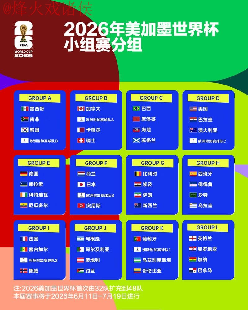 2026世界杯比分软件热门