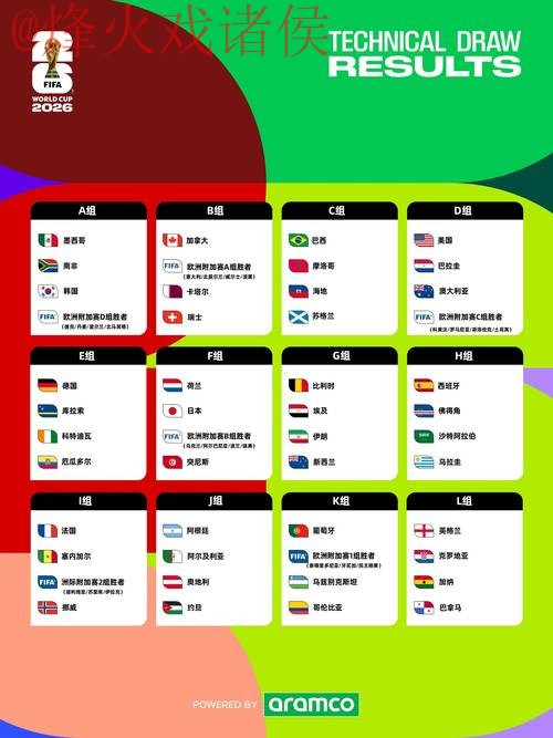 2026世界杯盘口排行全站 2026世界杯盘口排行全站