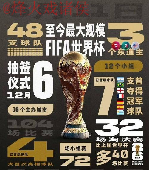 2026世界杯投注APP下载官方 2026世界杯投注APP下载官方