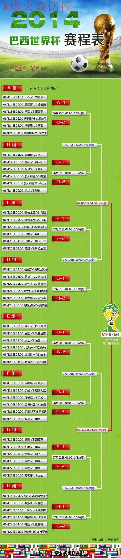 世界杯预测苹果最新网址 世界杯预测苹果最新网址